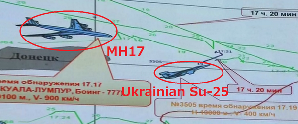 Rosja: Ukraiński SU-25 w pobliżu MH17