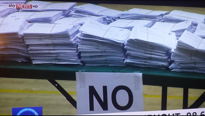 Szkocja: Referendum sfałszowane?
