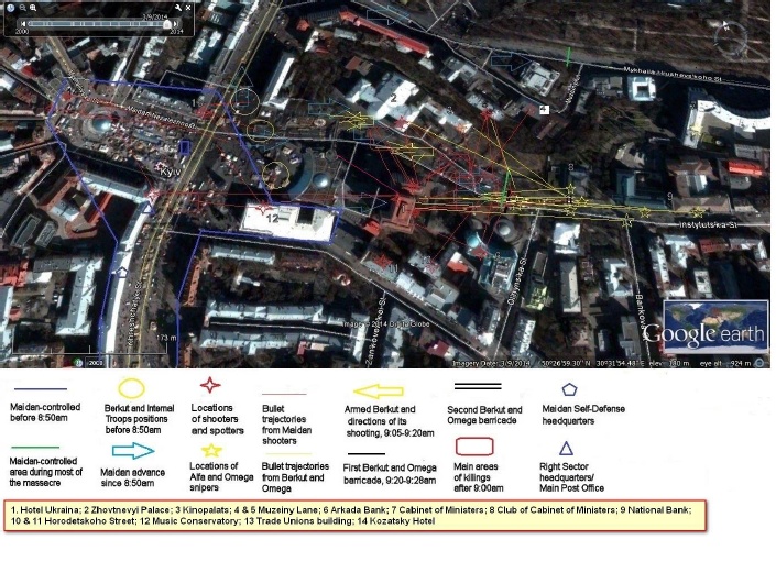 Ukraina: Anatomia zamachu stanu